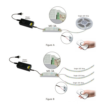 LTECH M3-3A DC12V/24V 3Ax3CH 9A Constant Voltage Receiving Controller + M1 RF Wireless Touch Remote for Single Color LED Strips